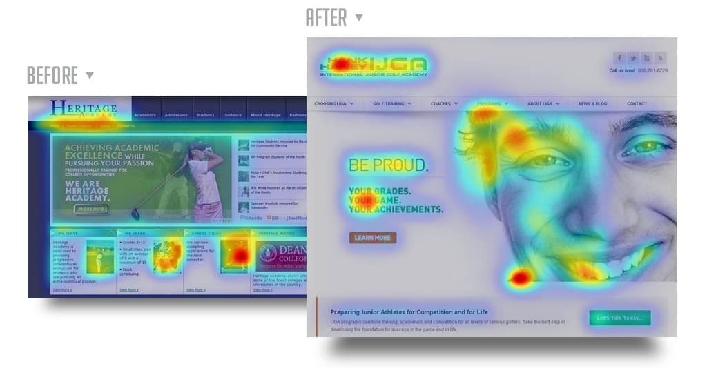 Website — Before and after, measured.